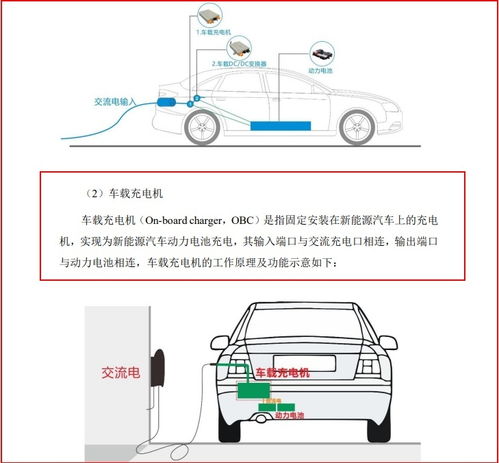 威邁斯 世界級(jí)新能源汽車電子供應(yīng)商 車載電源產(chǎn)品呈碾壓優(yōu)勢(shì) 液冷充電樁 電驅(qū)電控 供貨理想小鵬嵐圖