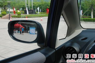 祈盼 油價上漲的車 試駕廣州本田新飛度