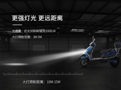 小刀推出一款大型電摩,1800w雙動力電機,續航140公里