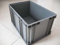 汽車塑件包裝 技術(shù)、材料與創(chuàng)新應(yīng)用